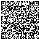 QR code with Mann Jimmy contacts
