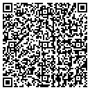 QR code with Profusion Systems Of New Mexico contacts