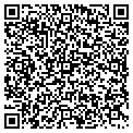 QR code with Short L M contacts