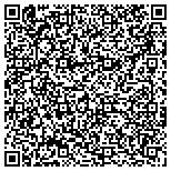 QR code with Guido's Upholstering & Decorating Center contacts