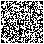 QR code with Just Like U Like It contacts