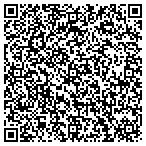 QR code with Ian Lucas New York Life contacts
