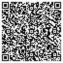 QR code with M Y Dispatch contacts