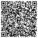 QR code with Healthmaster Inc contacts