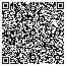 QR code with Milan Public Library contacts