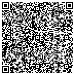 QR code with Ladies Auxilliary Of The Vfw District 2 contacts