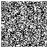 QR code with Veterans Of Foreign Wars Auxiliary 7481 James Louk contacts