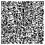 QR code with Southwest Psychiatric Service SC contacts