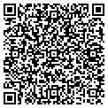QR code with Davis John B contacts