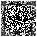 QR code with Inpo Post Ret Medical Benefit Plan contacts