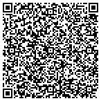 QR code with Nbs Financial Services Inc contacts