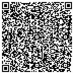 QR code with Sanchez Retirement Planning Group contacts
