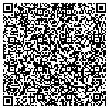 QR code with Secured Retirement Incorporated contacts