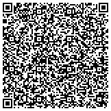 QR code with Southern California Association Of Benefit Plan Administrators contacts