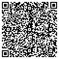 QR code with Petterson John contacts