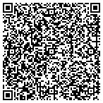 QR code with Servant's Heart Hm Health Service contacts