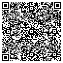 QR code with Miller Richd W contacts