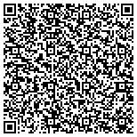 QR code with Jewish War Veterans Of The Usa Asbury Park Ocean Post 125 contacts
