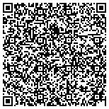 QR code with John W Ruttle Trust Multnomah School Of The Bible contacts