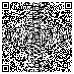 QR code with Library For Jungian Studies & Archetypal Symbolism contacts