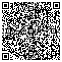QR code with Johns Upholstry contacts