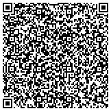 QR code with Veterans Of Foreign Wars Of The United States Department Of New Jersey contacts