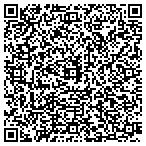 QR code with Avon Grove Library Providing Library Services contacts