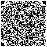 QR code with Bethlehem Pa Branch Of American Association Of University Women contacts
