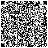 QR code with Non-Certificated Employees Retirement Plan Of The Junior District Of St Louis contacts