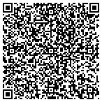 QR code with Centre County Library And Historical Museum contacts