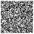 QR code with Institutional Services Unlimited Inc contacts