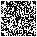QR code with Russell G Remalia Do contacts