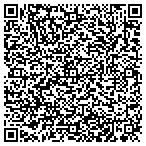 QR code with Annapolis Allergy & Asthma Associates contacts