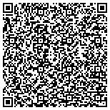 QR code with Piedmont Deferred Compensation Administration Incorporated contacts