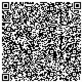 QR code with John J  Stetzler Upholstery And Refinishing, Inc contacts