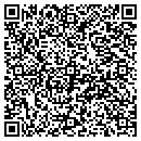QR code with Great Plains Of Cheyenne Co Inc contacts