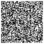 QR code with Main Line Upholstering CO contacts