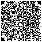 QR code with Library Board Of The Borough Of Oakmont contacts