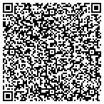 QR code with Maryland LLC Medexpress Development contacts