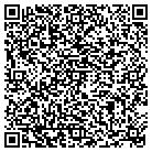 QR code with Monaca Public Library contacts