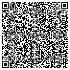 QR code with Susanville City Child Care Center contacts