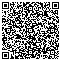 QR code with Rca Pension Advisors contacts