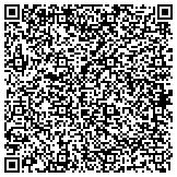 QR code with Philadelphia Area Consortium Of Special Collections Libraries contacts