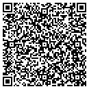 QR code with Milpitas Goodwill contacts