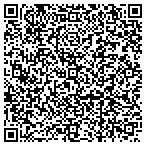 QR code with Trustees Of The University Of Pennsylvania contacts