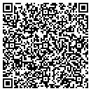QR code with Met Life Auto And Home Insurance contacts