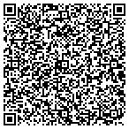 QR code with Cumberland Valley Health Department contacts
