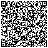 QR code with State Farm Ins Jeremy Mueller Scottsdale Ins contacts