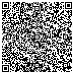 QR code with Westmoreland County Fed Library System contacts