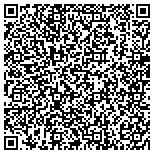QR code with Richard Organ Insurance Agency contacts
